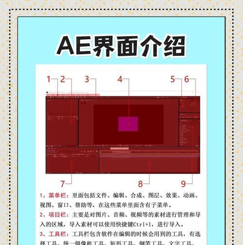 电脑AE课程培训教程——打造专业后期制作高手（学习AE，从小白到大师，掌握创意无限的后期制作技能）-第1张图片-数科之翼