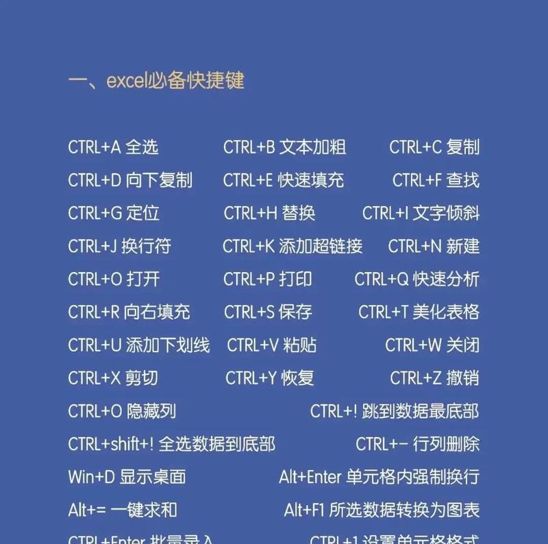 电脑自学办公基础教程（助力提升工作效率，掌握办公技能）-第1张图片-数科之翼