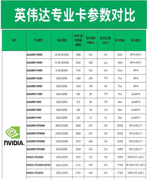 联想电脑装机设置教程（详细步骤让您顺利完成装机）-第1张图片-数科之翼