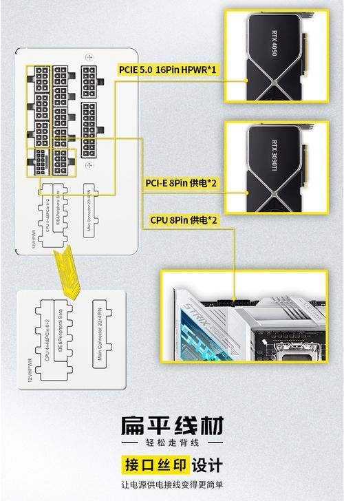 如何更换电脑电源模组（轻松学会更换电脑电源模组，让你的电脑焕发新生）-第2张图片-数科之翼
