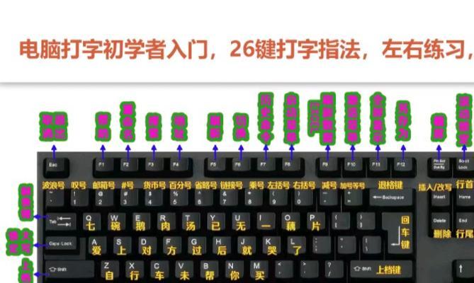 自己DIY电脑表格教程（轻松组装属于你的个性电脑）-第2张图片-数科之翼