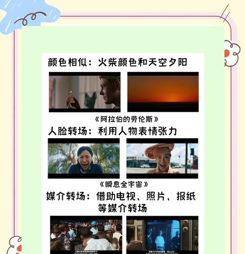 电脑主题下的以PR遮罩转场教程（通过PR软件学习如何使用遮罩转场效果提升电脑主题视频制作）-第3张图片-数科之翼