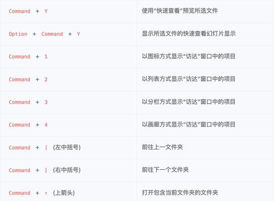 如何根据按键设计教程选择适合的电脑配置（以按键设计教程为主题，助你挑选最佳电脑配置）-第2张图片-数科之翼