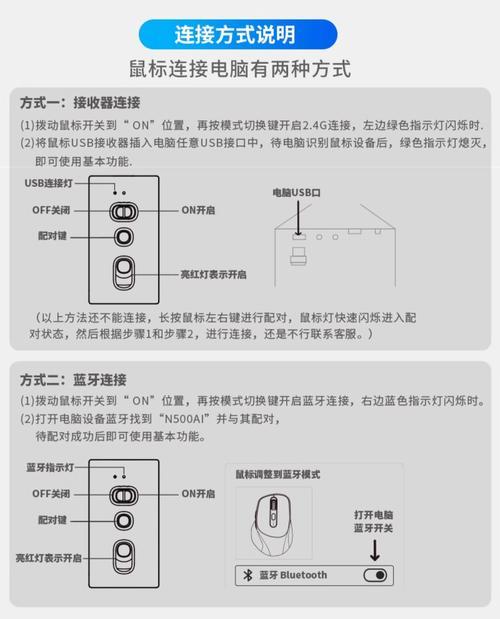 电脑立式鼠标安装教程（手把手教你安装电脑立式鼠标，让操作更便捷！）-第3张图片-数科之翼