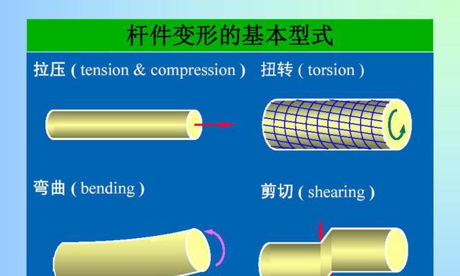 电脑椅压缩杆拆装教程（轻松学会拆装电脑椅压缩杆，让你的椅子焕然一新！）-第2张图片-数科之翼