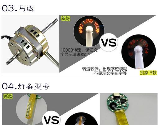 电脑LED风扇安装教程（一步步教你安装电脑LED风扇，提升电脑散热效果和外观）-第1张图片-数科之翼