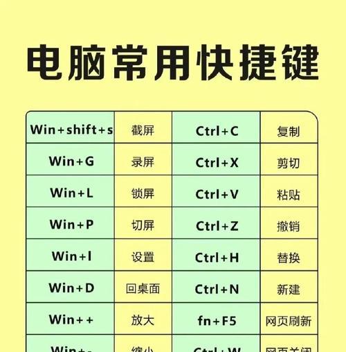 英式键盘教程（掌握英式键盘布局，轻松成为打字高手）-第2张图片-数科之翼