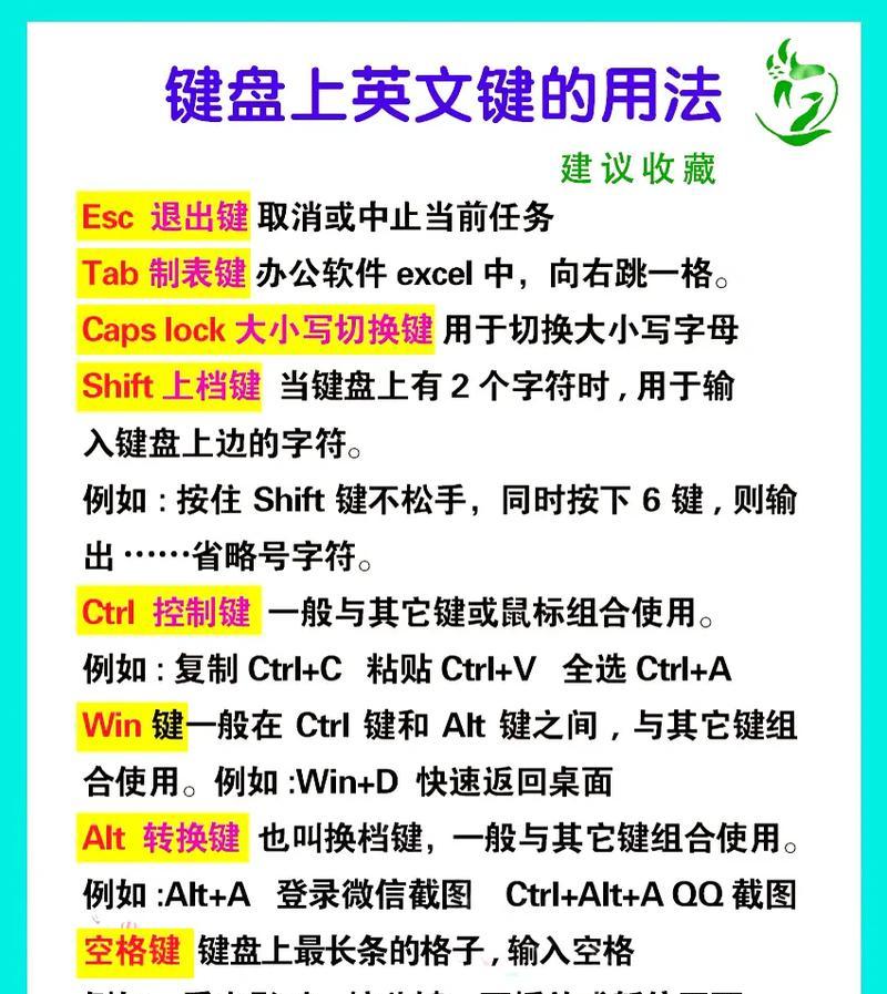 英式键盘教程（掌握英式键盘布局，轻松成为打字高手）-第1张图片-数科之翼