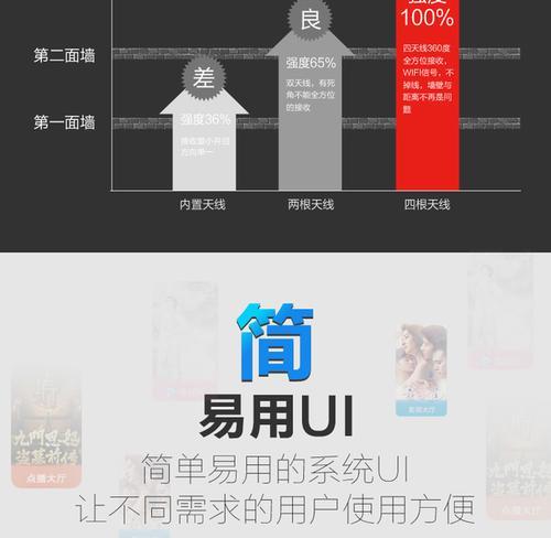安卓电脑外接硬盘教程（简单操作，高效备份和传输数据）-第1张图片-数科之翼