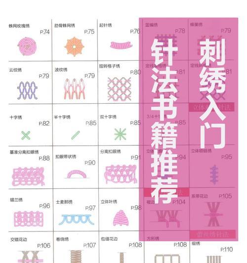 用绣花制版教程制作电脑字母——打造个性化文化艺术作品（发掘创意潜力，享受手工艺术的乐趣）-第2张图片-数科之翼
