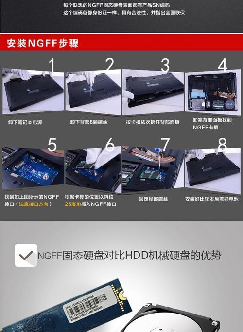 简明易懂的联想电脑固态硬盘更新教程（轻松学会联想电脑固态硬盘更新的方法）-第1张图片-数科之翼
