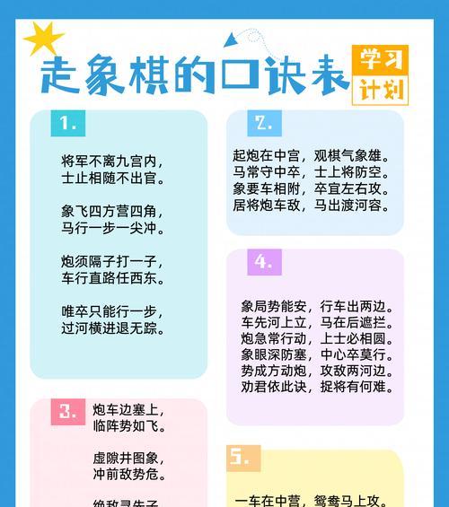 电脑象棋入门教程（以电脑象棋入门推荐教程为主题的指南，帮助你快速提升棋艺水平）-第1张图片-数科之翼