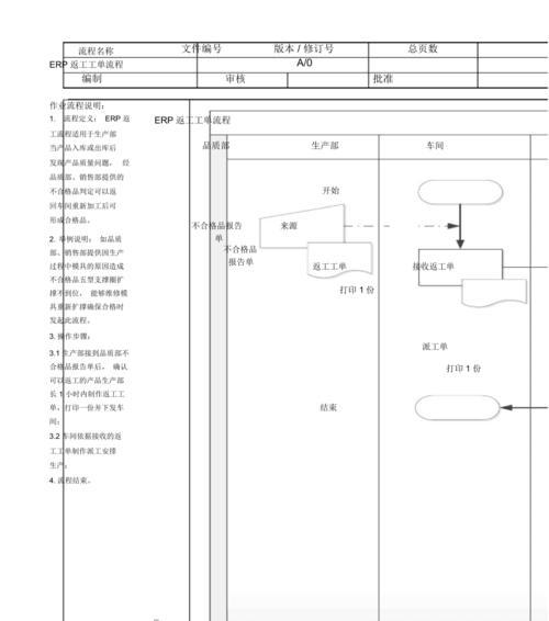 电脑文件出库表制作教程（轻松学会制作高效电脑文件出库表）-第2张图片-数科之翼