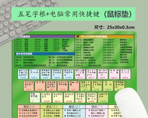 掌握电脑键盘打字技巧，轻松提升工作效率（从零开始，一步一步学会如何在电脑键盘上打字）-第2张图片-数科之翼