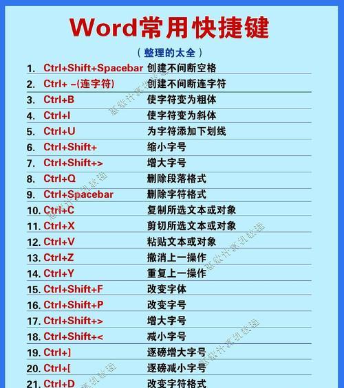 掌握电脑键盘打字技巧，轻松提升工作效率（从零开始，一步一步学会如何在电脑键盘上打字）-第1张图片-数科之翼