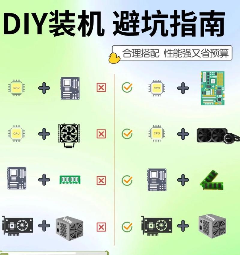 电脑U盘启动装系统教程（简明教你使用U盘安装操作系统）-第2张图片-数科之翼