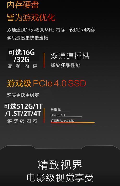 光影精灵8电脑教程（掌握全屏操作技巧，打造完美视觉体验）-第2张图片-数科之翼