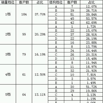 湖南烟草电脑订烟教程（掌握订烟技巧，轻松购买优质烟草产品）-第3张图片-数科之翼
