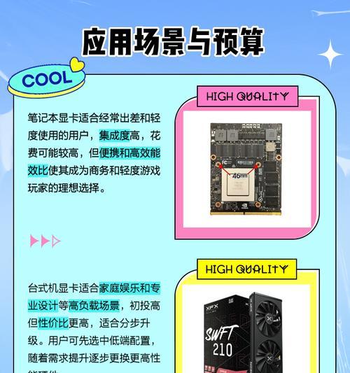 如何连接独立显卡到电脑？（详细教程及步骤，让你轻松完成独立显卡的连接）-第1张图片-数科之翼