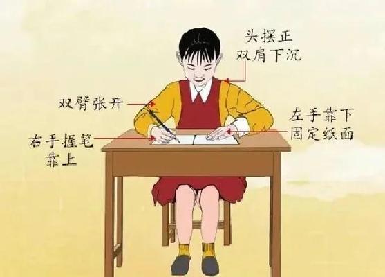 电脑错误的打字姿势示范（如何避免电脑错误的打字姿势）-第1张图片-数科之翼