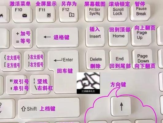 电脑错误的打字姿势示范（如何避免电脑错误的打字姿势）-第3张图片-数科之翼