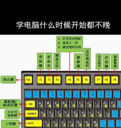 电脑入门知识操作教程1（电脑操作入门教程，教您轻松掌握基本操作）-第1张图片-数科之翼