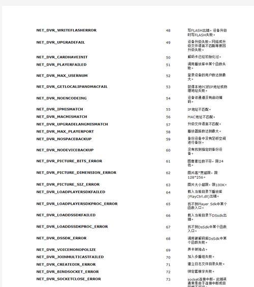 探讨英魂之刃电脑版错误代码及解决方法（解密英魂之刃电脑版常见错误代码，帮你畅玩游戏）-第1张图片-数科之翼