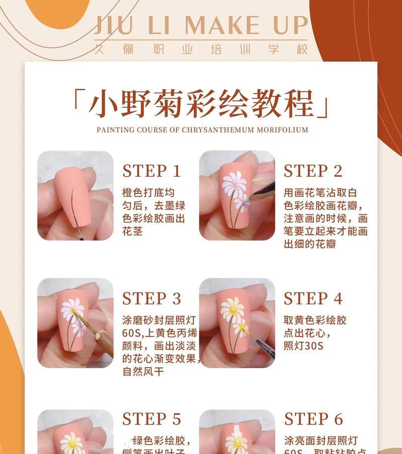 从零开始学习美甲电脑基础操作（轻松掌握美甲电脑基础操作的技巧与窍门）-第3张图片-数科之翼