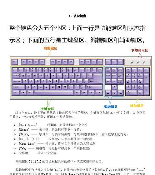 提升效率，掌握电脑键盘盲打的技巧（从菜鸟到高手，教你如何快速盲打）-第1张图片-数科之翼