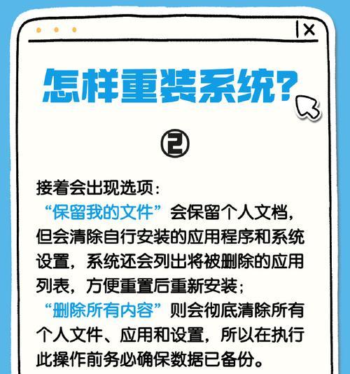 如何修复电脑配置错误的系统问题（解决电脑配置错误的实用方法）-第1张图片-数科之翼