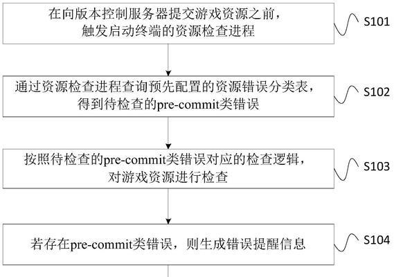 电脑安装错误1719的解决方法（WindowsInstaller服务无法启动，如何修复？）-第1张图片-数科之翼