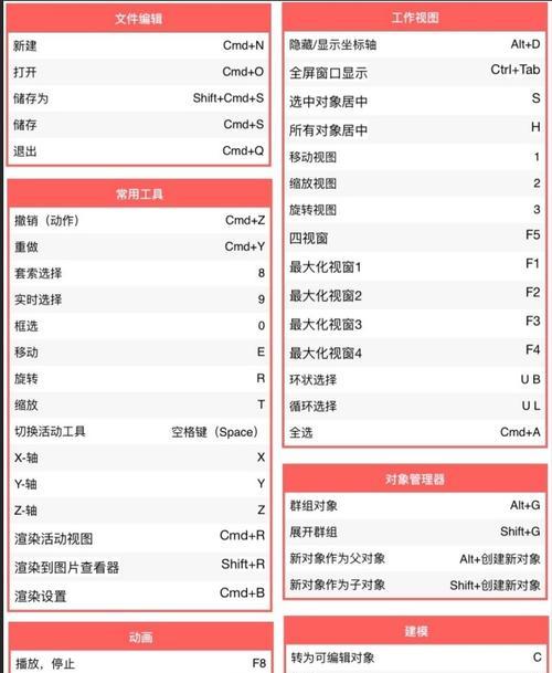 苹果电脑上安装CATIA教程（一步步教你在苹果电脑上成功安装CATIA软件）-第2张图片-数科之翼