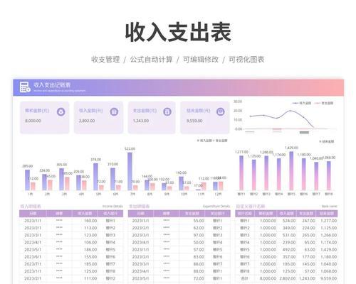 用电脑表格制作教程记账（轻松学会如何使用电脑表格进行记账，提高财务管理效率）-第1张图片-数科之翼